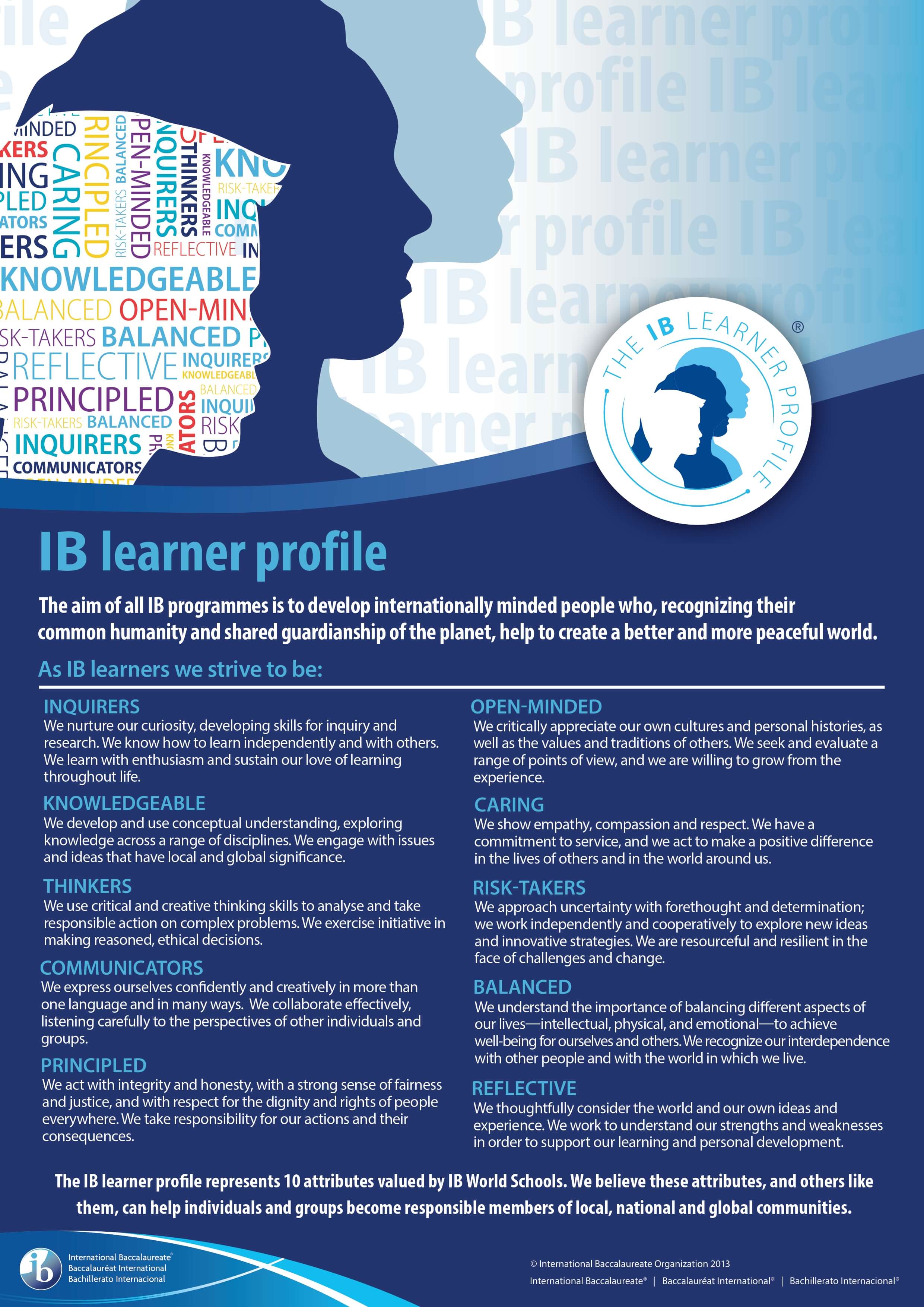 Learner Profile